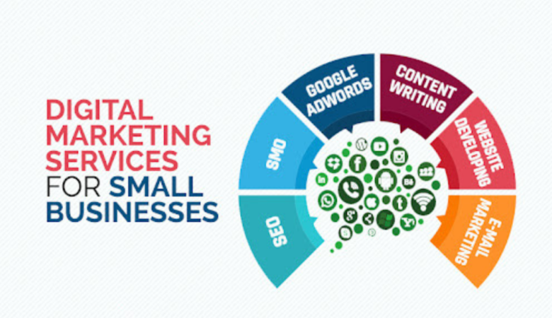 The Last Guide to Digital Marketing for Small Businesses in 2025