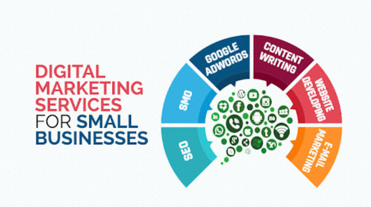 Digital Marketing for Small Businesses in 2025 - KD Solutions