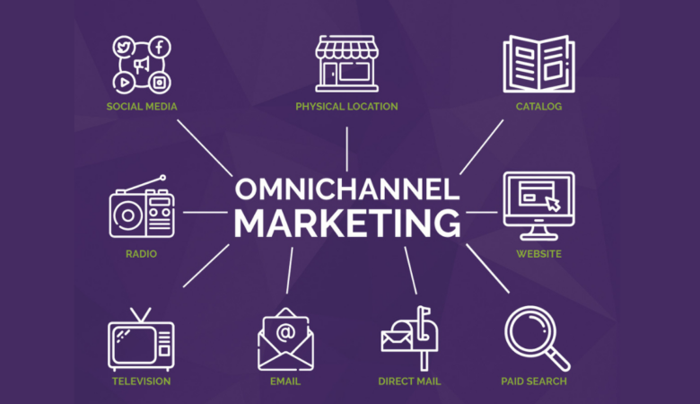 How Omnichannel Marketing Can Benefit Small Businesses