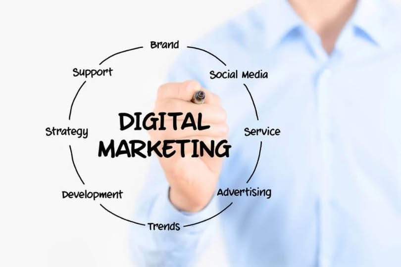 Digital Marketing Agency