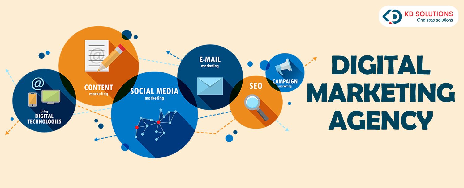 Digital Marketing Agency Near Me