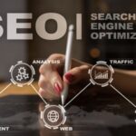 SEO Company in Ahmedabad