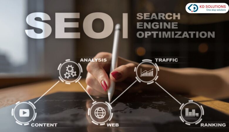 Best SEO Company in Ahmedabad – Boost Rankings & Grow Faster Today!