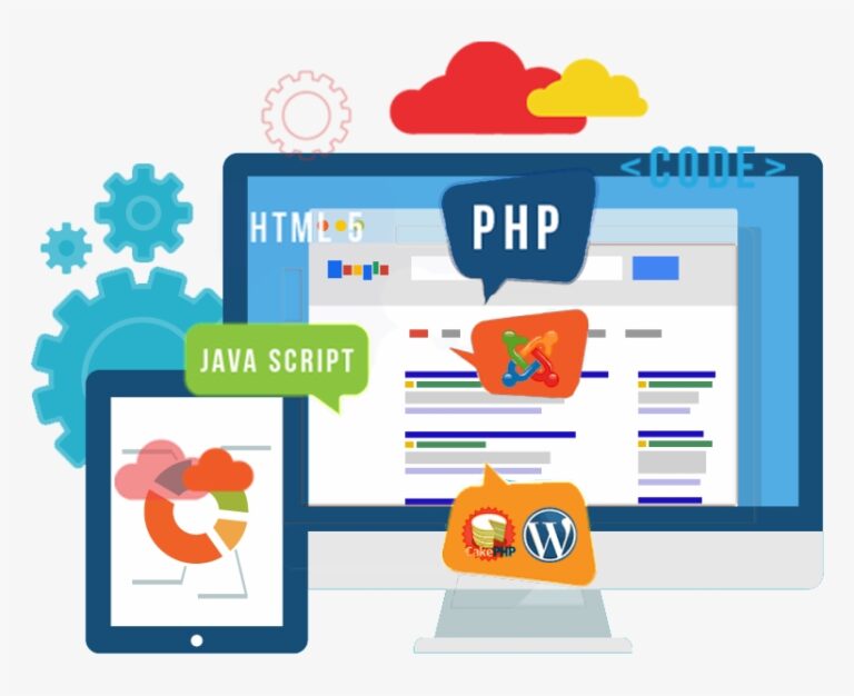 Web Design & Devlopment