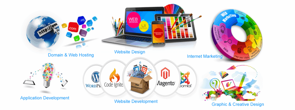 Website Designer Near Me