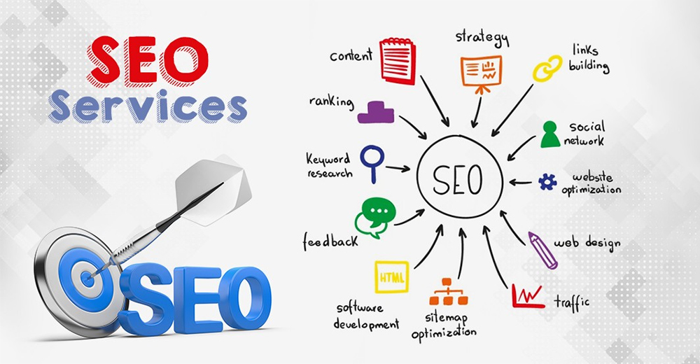 SEO Company in Ahmedabad