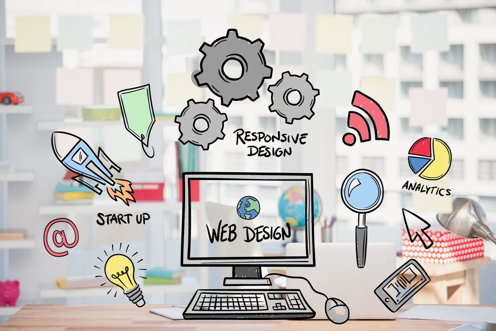 Website Design Websites