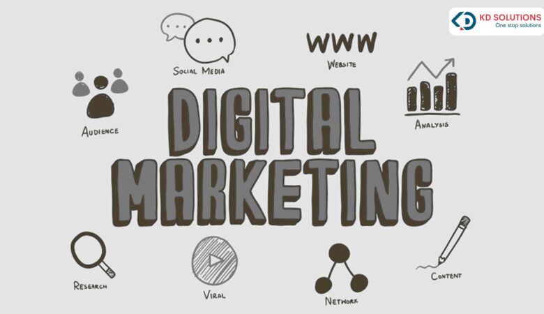Why Choosing the Right Digital Marketing Agency is Key to Your Business Growth