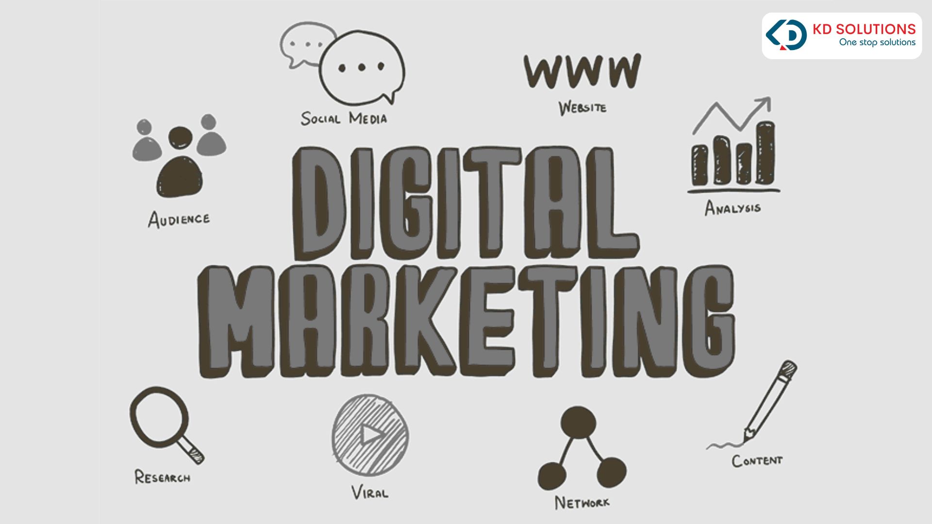 Digital Marketing Agency