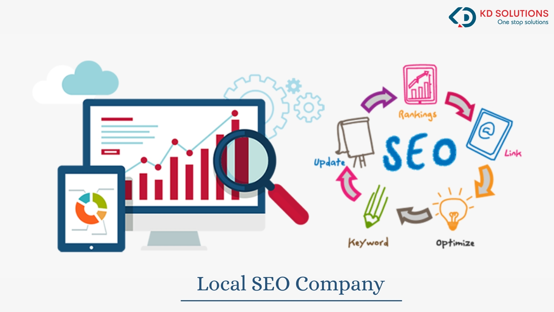 Local SEO Company