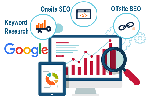 SEO Services