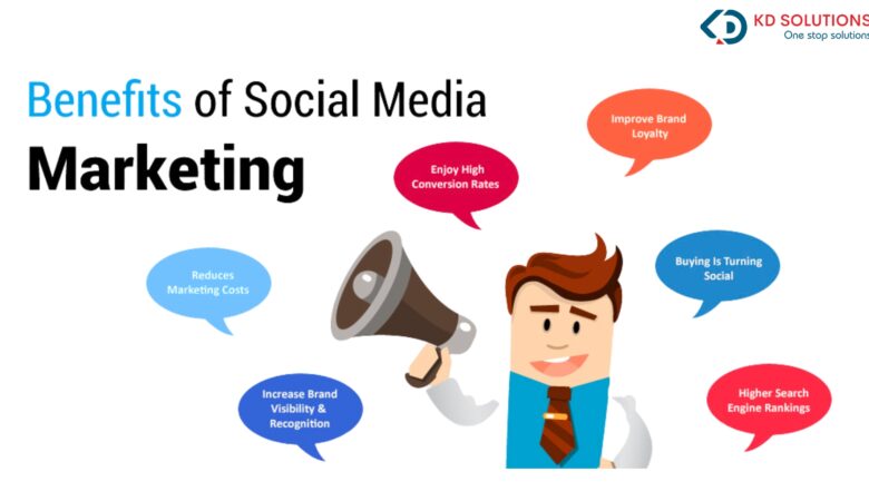 Social Media Marketing Solutions: The Complete Guide for Businesses