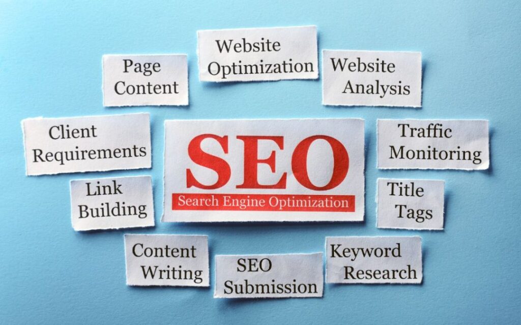 International SEO