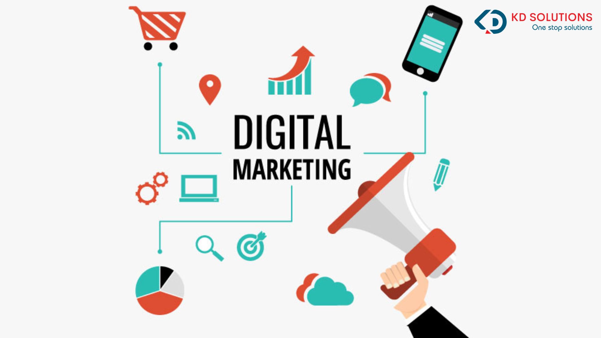 Digital Marketing