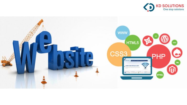 Website Development Services: Building High-Performance Websites That Drive Real Business Growth